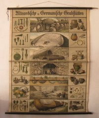 Schulwandbild "Altnordische u. Germanische Grabstätten"